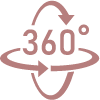 360 View